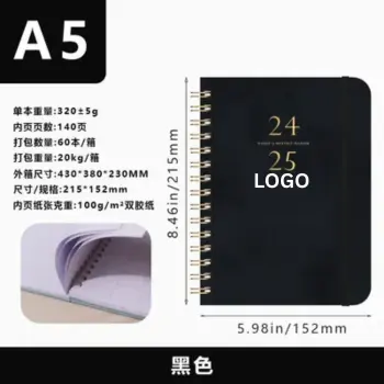 Cross Border Coil Schedule,  Week Plan